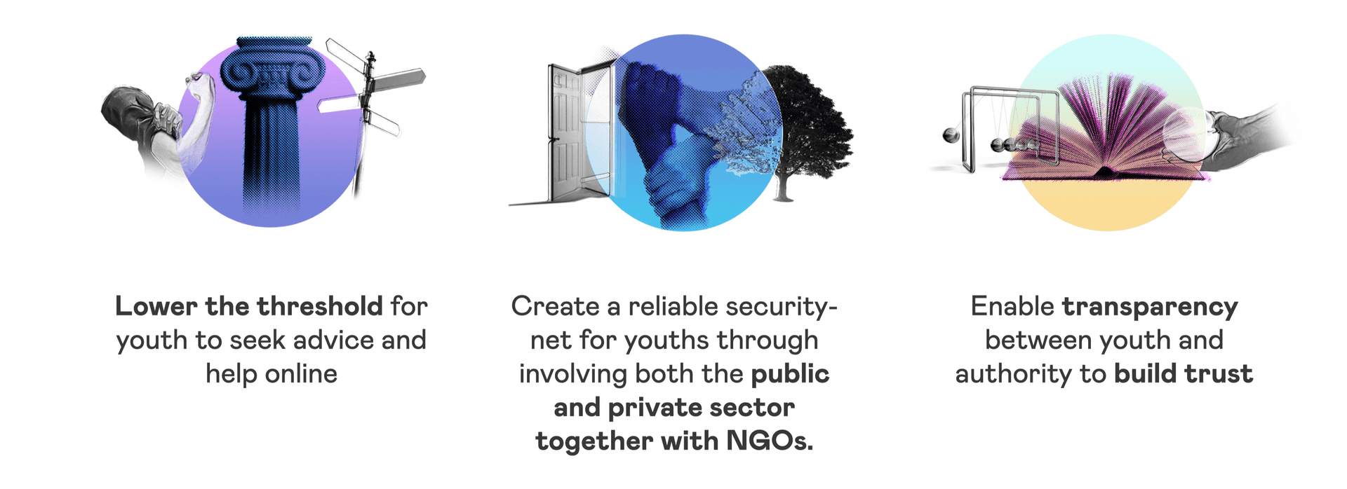 Buffer concept diagram