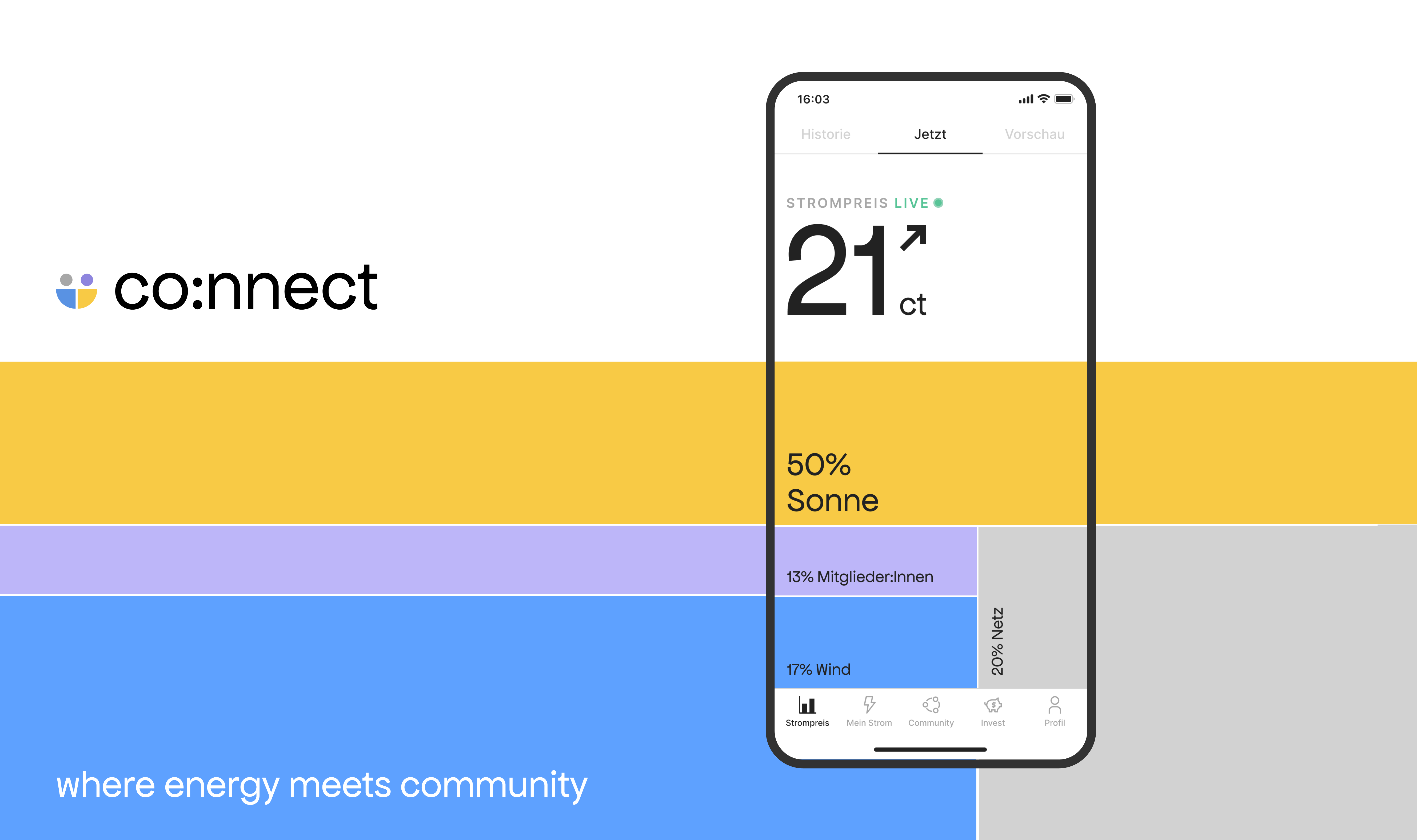 Co:nnect - where energy meets community